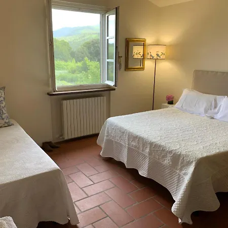 Bed & Breakfast I Ligustri