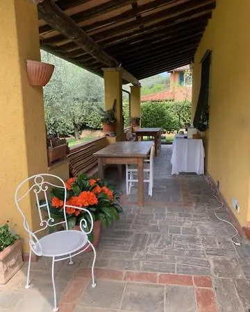 Bed & Breakfast I Ligustri *